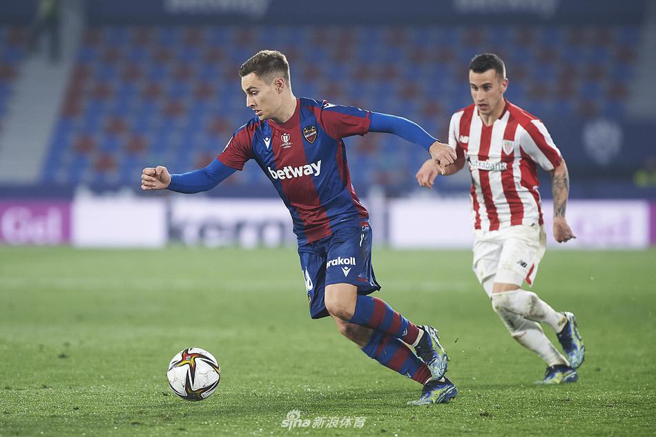 关于今夜体能课后，毕尔巴鄂竞技完成体检备战NBA常规赛，悬念犹存，年轻球员得到机会的信息